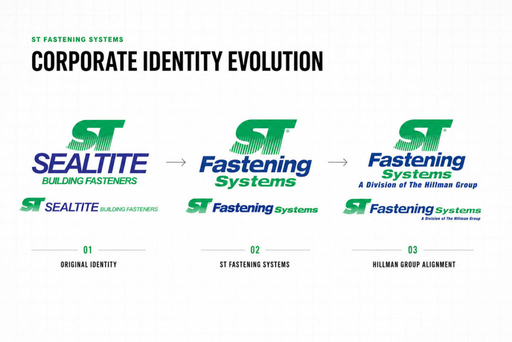 ST Fastening Systems corporate logo evolution and identity development